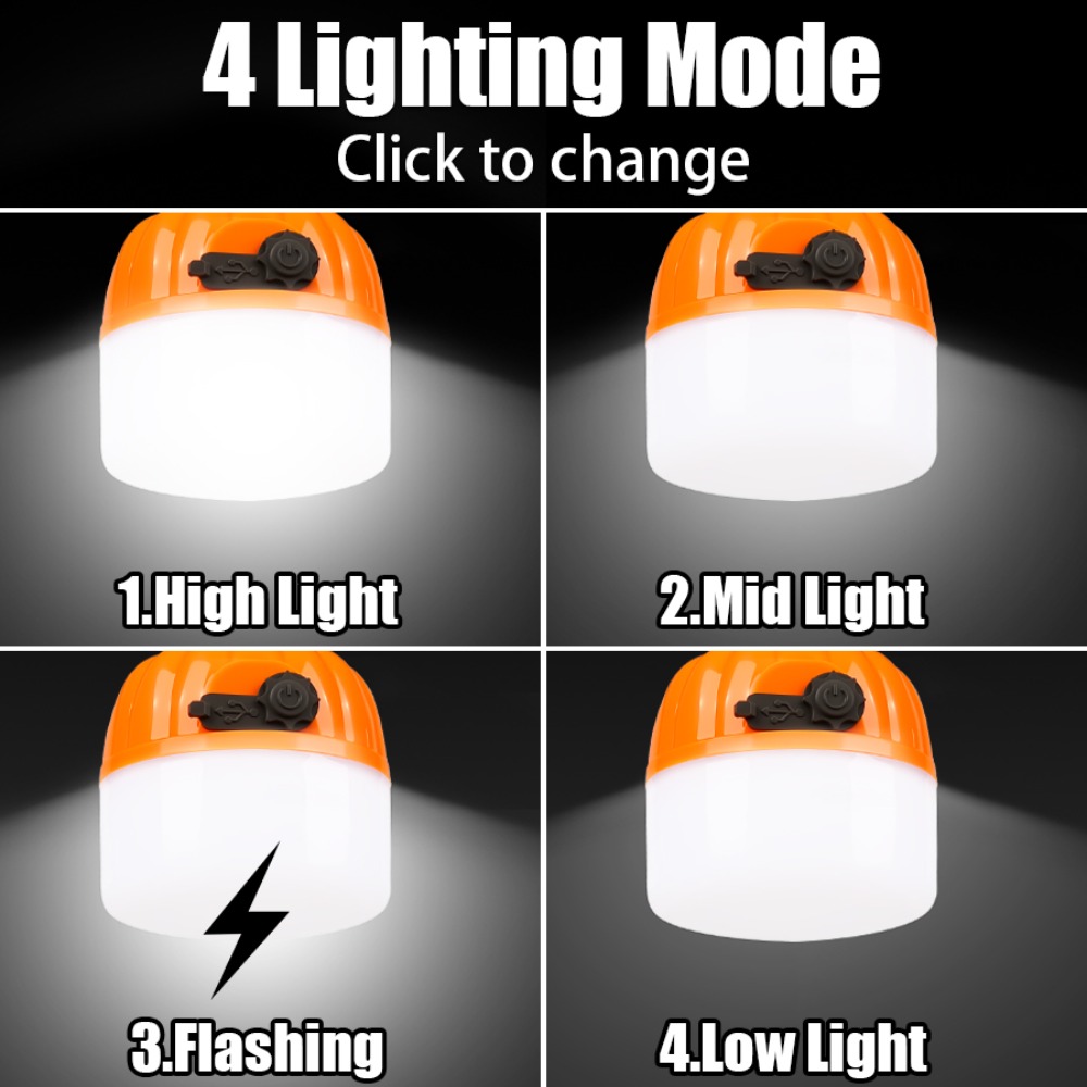 Portable Mini Camping Lamp 4 L - Outdoor Camping Lampe recension och pris
