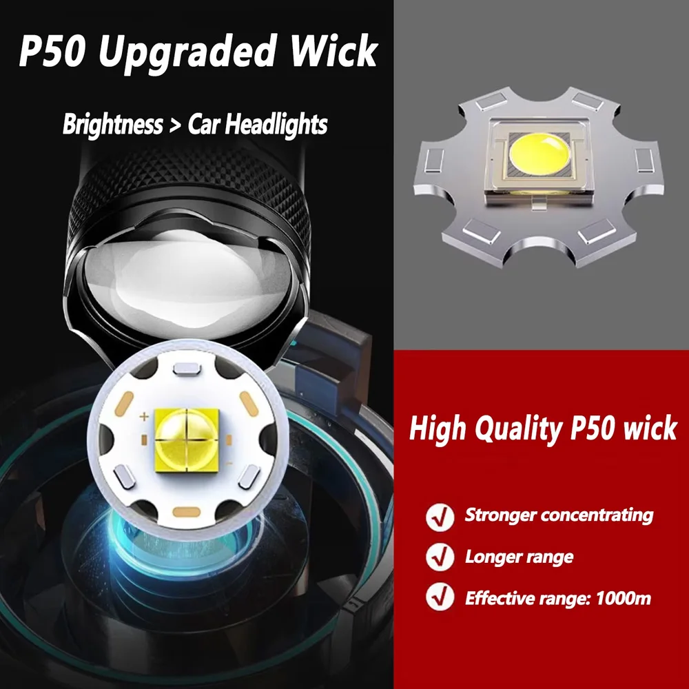 100000LM Super Bright Flashlig - Outdoor Camping Lampe recension och pris