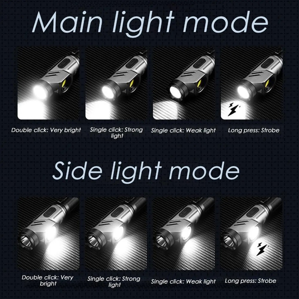 Powerful Mini LED Flashlight 9 - Outdoor Camping Lampe recension och pris
